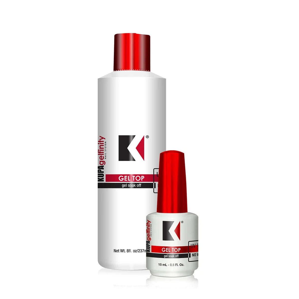 Gel Topcoat Gloss